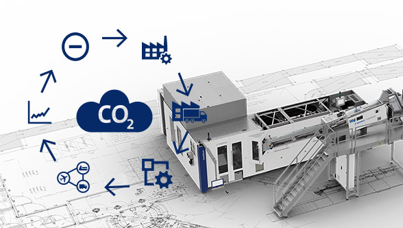 Objective and meaningful: life cycle assessments for machines